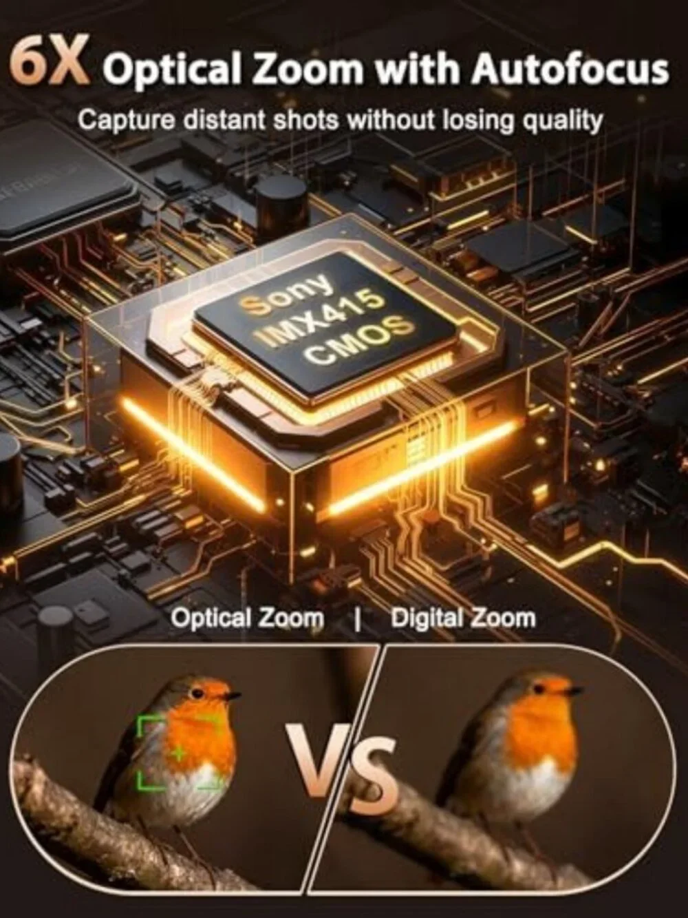 High-Resolution 5K Digital Camera with Dual 96MP Lens & 6X Optical Zoom